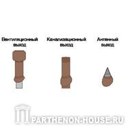 Узел 10. Установка вентиляционного, канализационного и антенного выходов